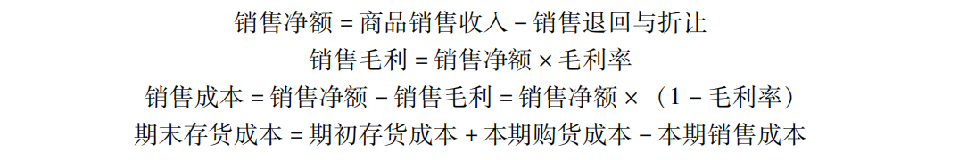 毛利率法.png