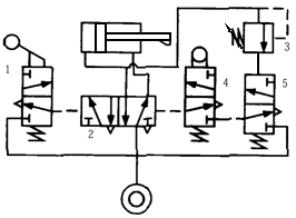 图  双作用气动缸单往复动作回路原理图.png