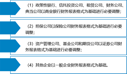 _ddzx_N601_jingguan_kjzdsj_img_unit2_2-1-2.png