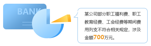 《会计制度设计》第八章 收入与费用业务会计制度设计 学前热身