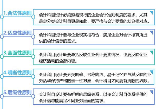 _ddzx_N601_jingguan_kjzdsj_img_3-2.png