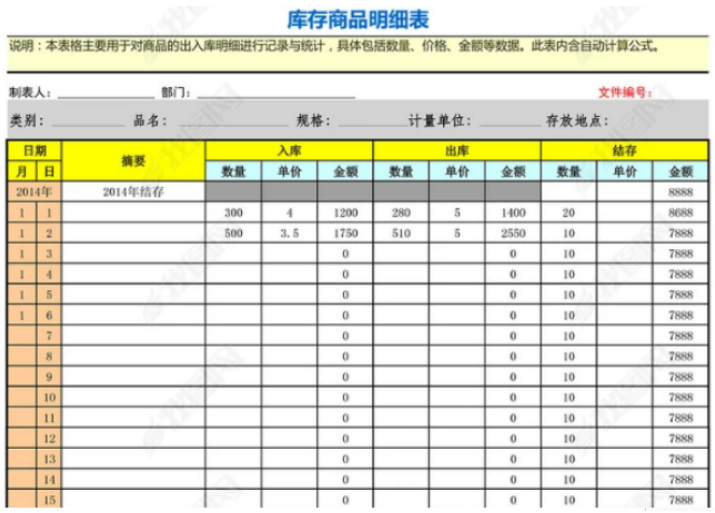 库存商品明细表3-4.png