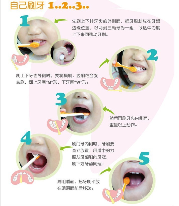 《0-3 岁婴幼儿的保育与教育》第七章 第三节 25~36月龄幼儿的疾病与意外伤害预防