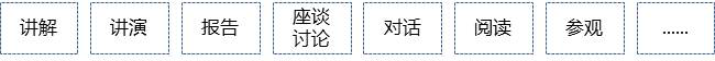 《教育学》第8章 德育 第3节 学校德育的基本原则和方法 2．德育实施的基本方法 ★★★