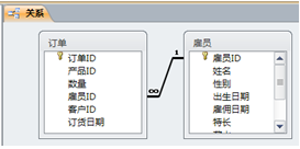 国开《数据库基础与应用》第七章 7-3-2：表之间关系的设置