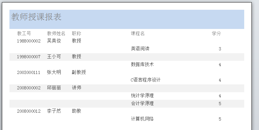 国开《数据库基础与应用》第十章 实验四：报表对象的建立与使用