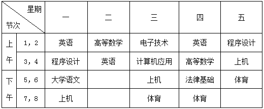 国开学习网[00811]《计算机文化基础》第四章 形考作业操作题答案