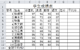 国开学习网[00811]《计算机文化基础》第五章 形考作业操作题答案