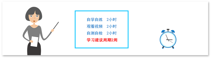 国开学习网 《计算机文化基础》第一章 计算机基础知识 导言