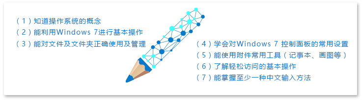 国开学习网 《计算机文化基础》第二章 Windows 7操作系统 导言