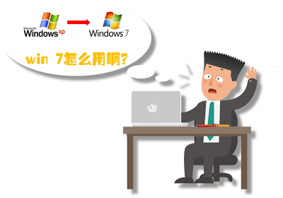 国开学习网 《计算机文化基础》第二章 2.2 开始使用Windows 7